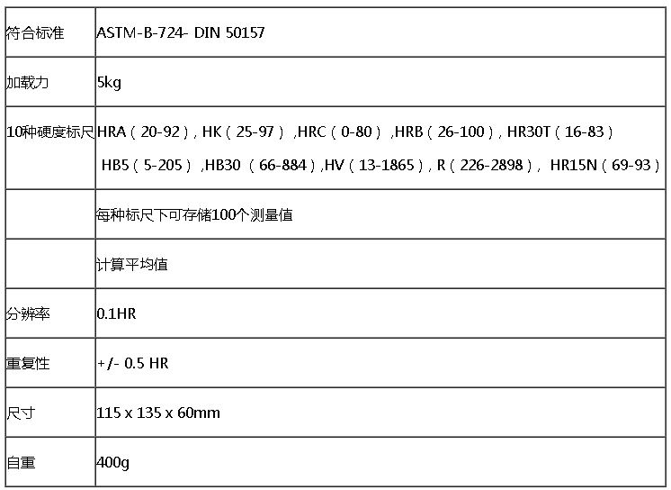 QQ截图20200519154539